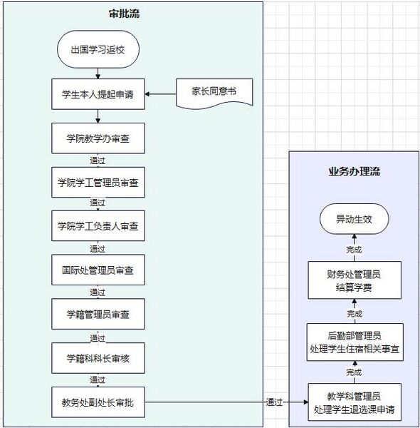 文件:chuguofanxiao20241126.jpg