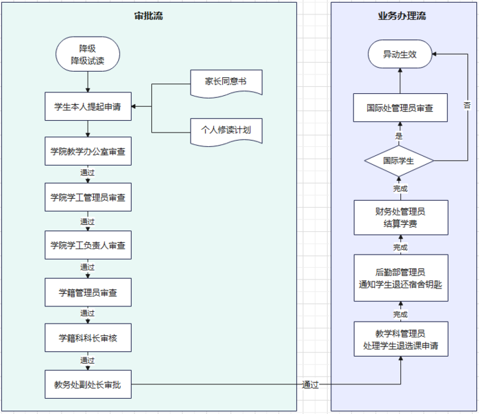 文件:jiangji1126.png